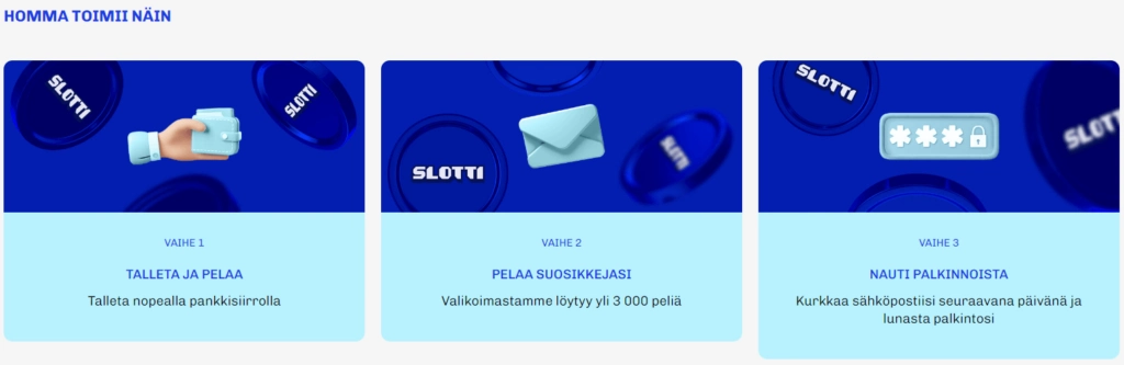 Asiakaspalvelu Slotti Casinolla